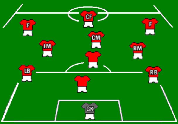 3-4-3